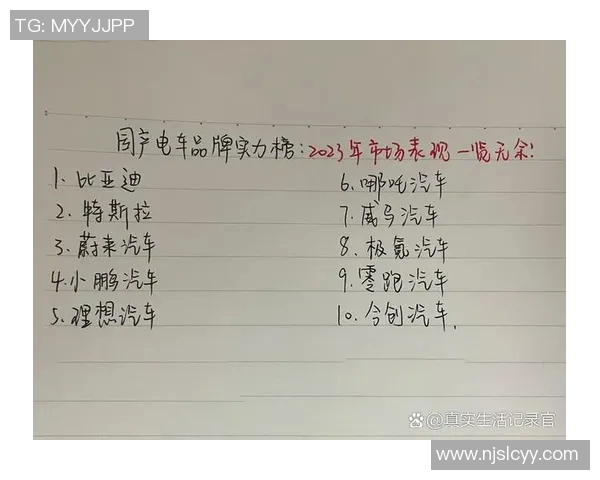 重庆网球队荣登全国网球技术排行榜第二名展现强大实力与潜力